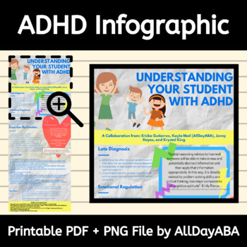 adhd infographic 8x 10