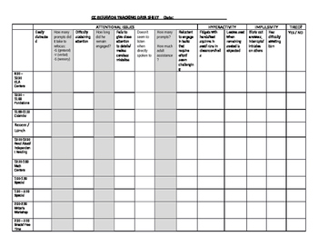 Adhd Behavior Charts For Teachers