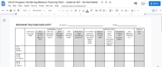 ADHD Progress Monitoring/ Behavior Tracking Chart- Google 