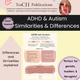 ADHD and Autism Differences and Similarities Digital Downl