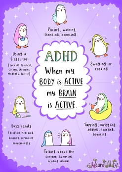 Preview of ADHD- when my body is active my brain is active poster