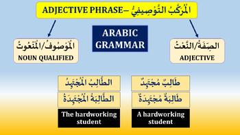Preview of ADJECTIVE AND ITS NOUN | الصفة و الموصوف | ARABIC GRAMMAR | ARABIC LESSONS