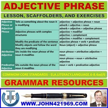 Preview of ADJECTIVE PHRASE OR ADJECTIVAL PHRASE - UNIT LESSON PLAN