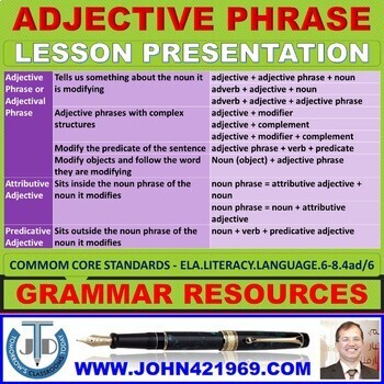 Preview of ADJECTIVE PHRASE OR ADJECTIVAL PHRASE - POWERPOINT PRESENTATION