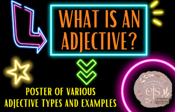 Preview of ADJECTIVE POSTER