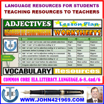 Preview of ADJECTIVES - DEGREES OF COMPARISON - UNIT LESSON PLAN