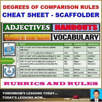 Preview of ADJECTIVES - DEGREES OF COMPARISON - SCAFFOLDING NOTES