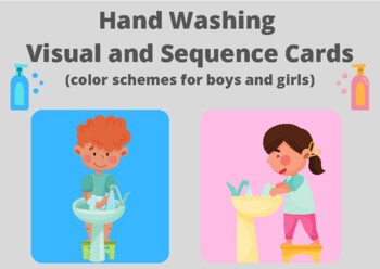 Preview of ADLs(Hand Washing) Sequence/Visual Flash Cards (Early Intervention/School Based)