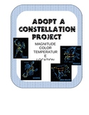 ADOPT-A-CONSTELLATION- research stars in common constellat