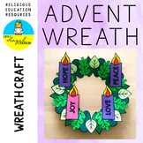 Advent Wreath Craft