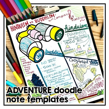 Doodle Note DIY Kit - Captivate Science