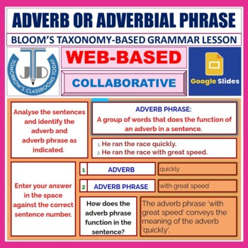 Preview of ADVERB PHRASE OR ADVERBIAL PHRASE - GOOGLE SLIDES