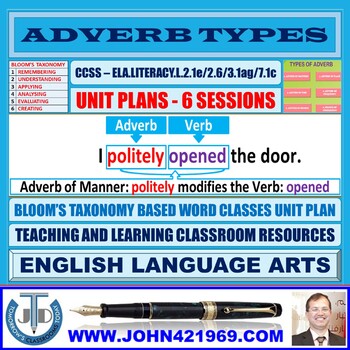 Preview of ADVERB TYPES: LESSON AND RESOURCES - 6 SESSIONS