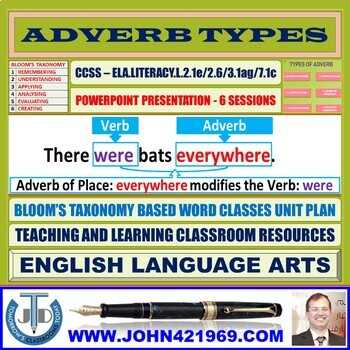 Preview of ADVERB TYPES: READY TO USE LESSON PRESENTATION - 6 SESSIONS