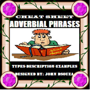 Preview of ADVERB PHRASE OR ADVERBIAL PHRASE - SCAFFOLDING NOTES