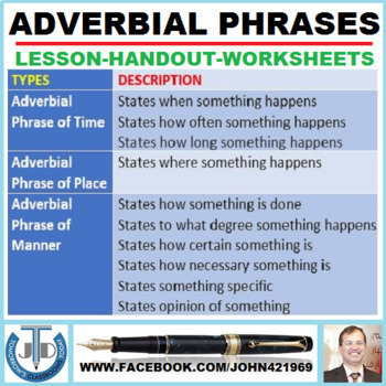 Preview of ADVERB PHRASE OR ADVERBIAL PHRASE - UNIT LESSON PLAN