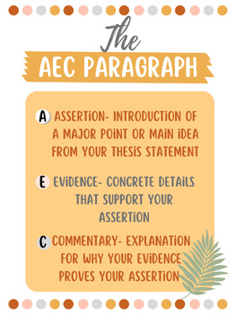 Preview of AEC Paragraph Poster