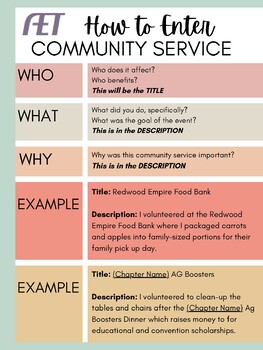 community service posters