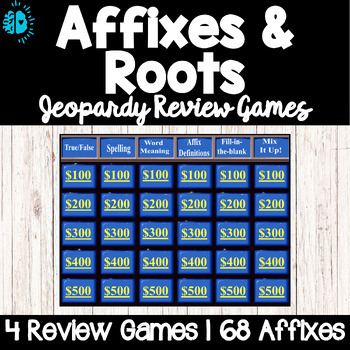 Preview of AFFIXES AND ROOTS REVIEW GAMES JEOPARDY Greek Latin L4b Test Prep