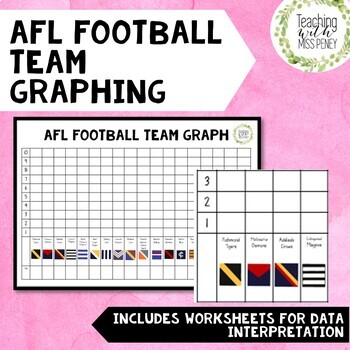 Preview of AFL Football Team Graphing