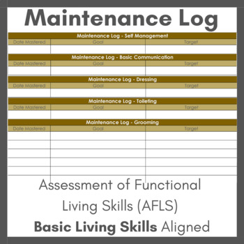 Preview of AFLS Basic Living Skills Maintenance Log (Editable)