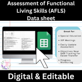 AFLS - Community Participation Skills Digital Data Sheet