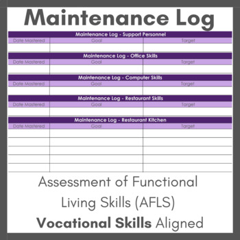 Preview of AFLS Vocational Skills Maintenance Log (Editable)