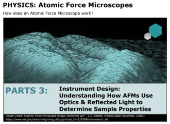 Preview of AFM: PART 3: Understanding How AFMs Use Optics & Incident Light