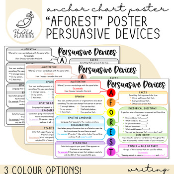 Preview of AFOREST Persuasive Devices Poster / Anchor Chart (Boho/Neutral, Rainbow & B+W)