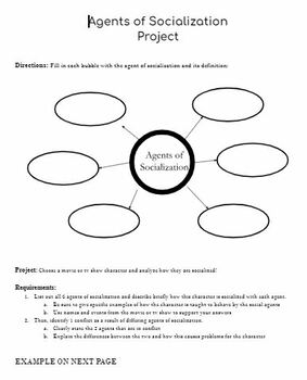 Preview of AGENTS OF SOCIALIZATION PROJECT GRAPHIC ORGANIZER BUBBLES ACTIVITY