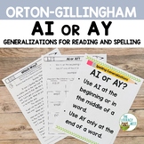 AI-AY Spelling Rules for Orton-Gillingham Lessons