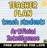 AI Teacher Planner: Year-Round Ai Lesson Plans for 6-12th 