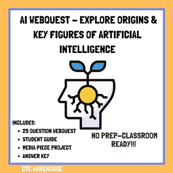 Preview of AI WebQuest - Explore Origins & Key Figures of Artificial Intelligence