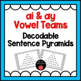 AI and AY Decodable Sentence Pyramids: Long A Vowel Teams