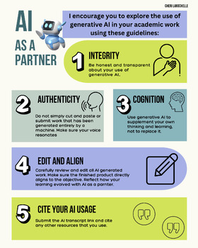 Preview of AI as a Partner Poster-Guidelines