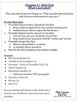 Preview of AICE International Ch 2.1 Mini Unit-Dissatisfaction with Paris Peace Settlements