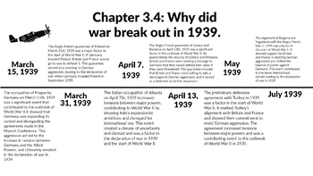 Preview of AICE International History Chapter 3.4 Review