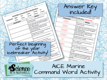 Preview of AICE Marine - Command Word Identification Activity - For Exam Prep
