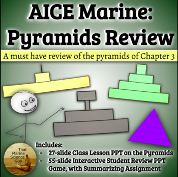 Preview of AICE Marine Science Chapter 3 Pyramids of Number Biomass n Energy Rvw Game w/Key