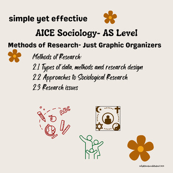 Preview of AICE Sociology- AS Level Paper 1 Methods of Research- Just Graphic Organizers