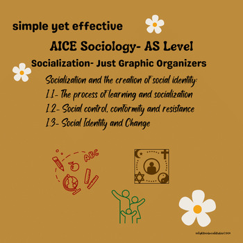 Preview of AICE Sociology- AS Level Paper 1 Socialization- Just Graphic Organizers