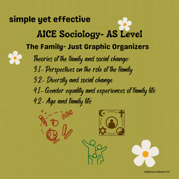 Preview of AICE Sociology- AS Level Paper 2 The Family- Just Graphic Organizers