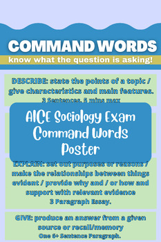 Preview of AICE Sociology Command Words Poster
