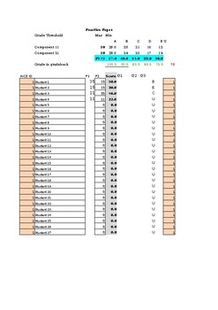 Preview of AICE Thinking Skills Score Sheets