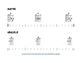 AIKO AIKO Jam Chart for Ukulele and Guitar! (2 chord song!)