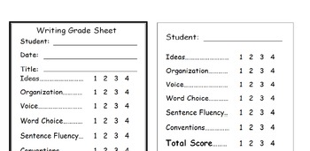 Preview of AIMS Writing 6 Traits Score Sheet