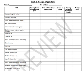 BUNDLE: AIMSWEB COMP & CAP Probes Skill Mastery Tracker | TPT