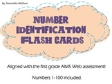 AIMSWEB: Number Identification Flash Cards