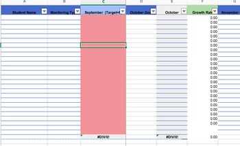 Preview of 8th Grade AIMSWeb Strategic Monitoring Tracker (MAZE or MCAP)