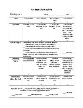 Preview of AIR Reading Test Effort Rubric